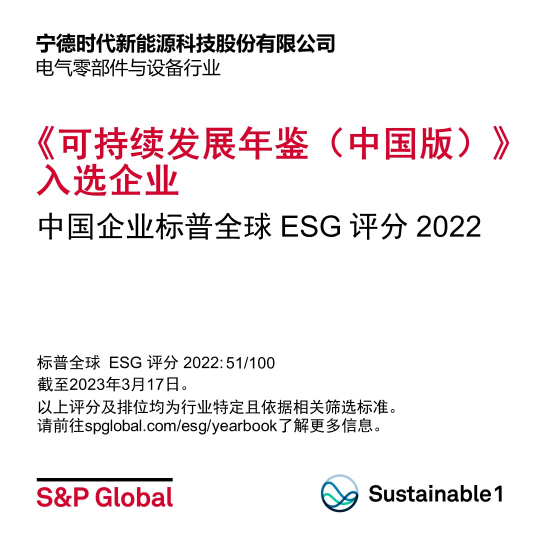 CATL-Sustainability_Yearbook_Emblems_CN.jpg CATL-Sustainability_Yearbook_Emblems_CN.jpg