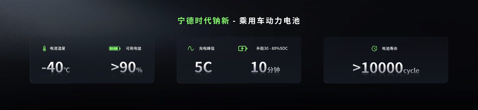配圖1-寧德時(shí)代鈉新乘用車(chē)動(dòng)力電池.jpg 配圖1-寧德時(shí)代鈉新乘用車(chē)動(dòng)力電池.jpg